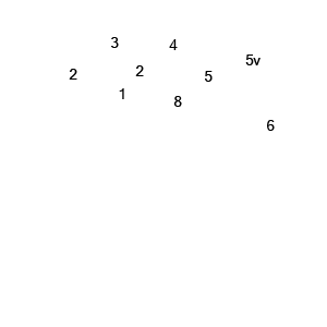 Hangi alanların tedavisni istiyorsunuz?