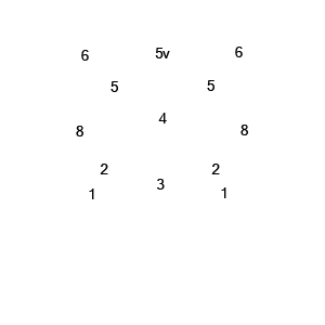 Hangi alanların tedavisni istiyorsunuz?